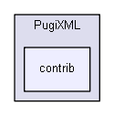 jni/Input/PugiXML/contrib